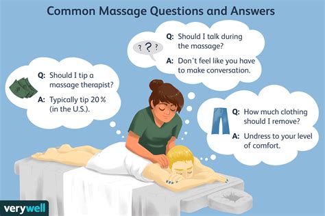 got a boner during massage|The Questions Youre Too Embarrassed To Ask Your Massage。